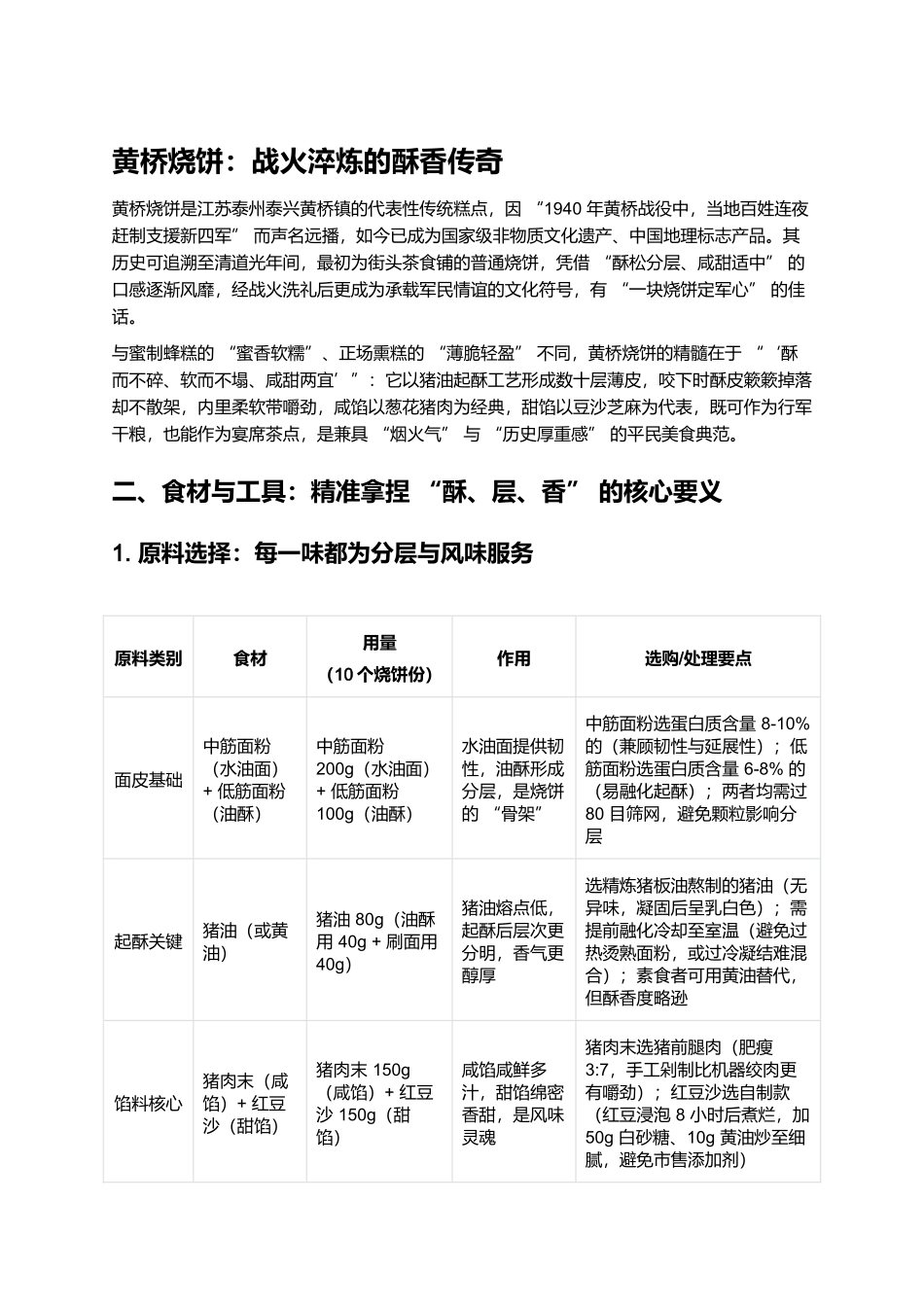 黄桥烧饼：战火淬炼的酥香传奇.docx_第1页