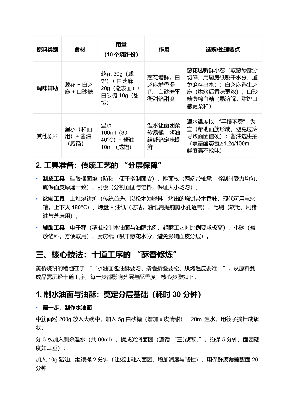 黄桥烧饼：战火淬炼的酥香传奇.docx_第2页