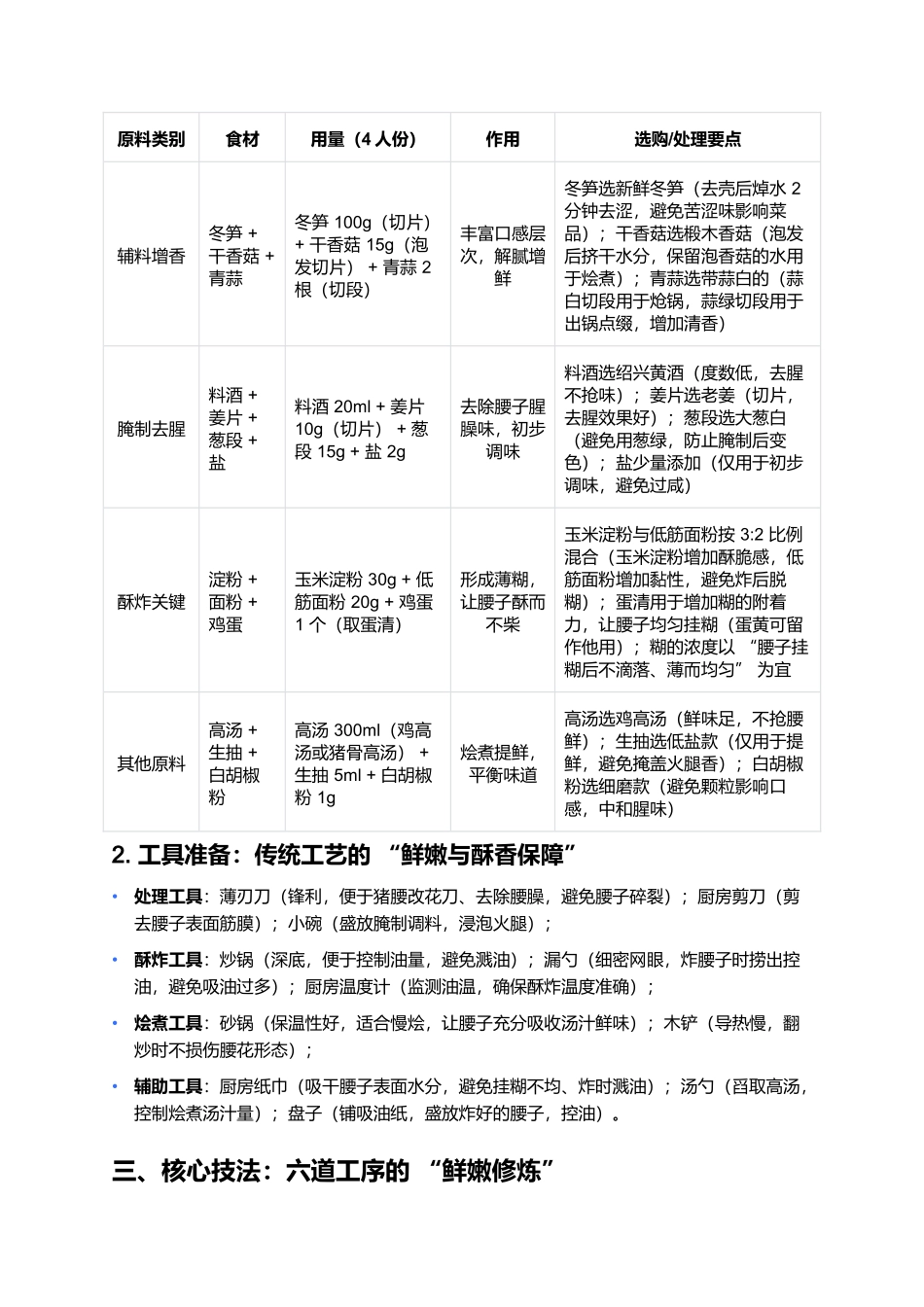 火腿酥腰：苏式宴席里的鲜嫩珍品.docx_第2页