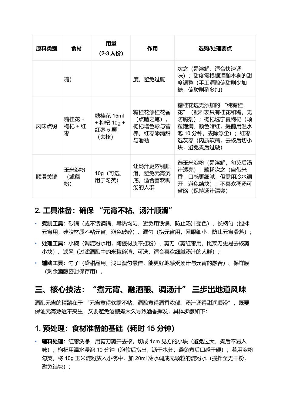 酒酿元宵：甜润酒香里的软糯时光.docx_第2页