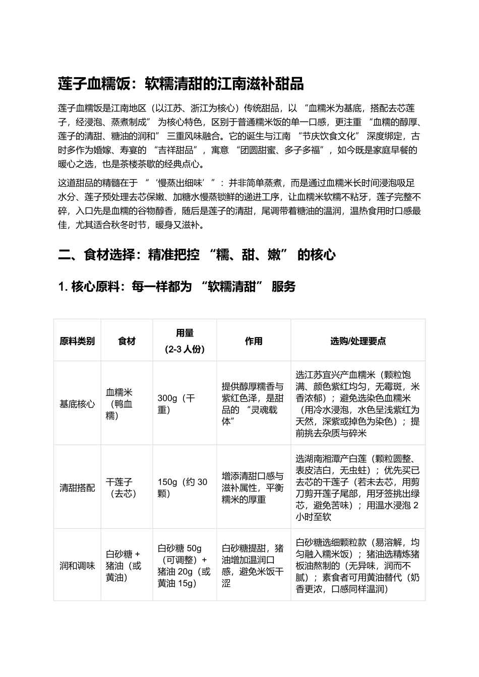 莲子血糯饭：软糯清甜的江南滋补甜品.docx_第1页