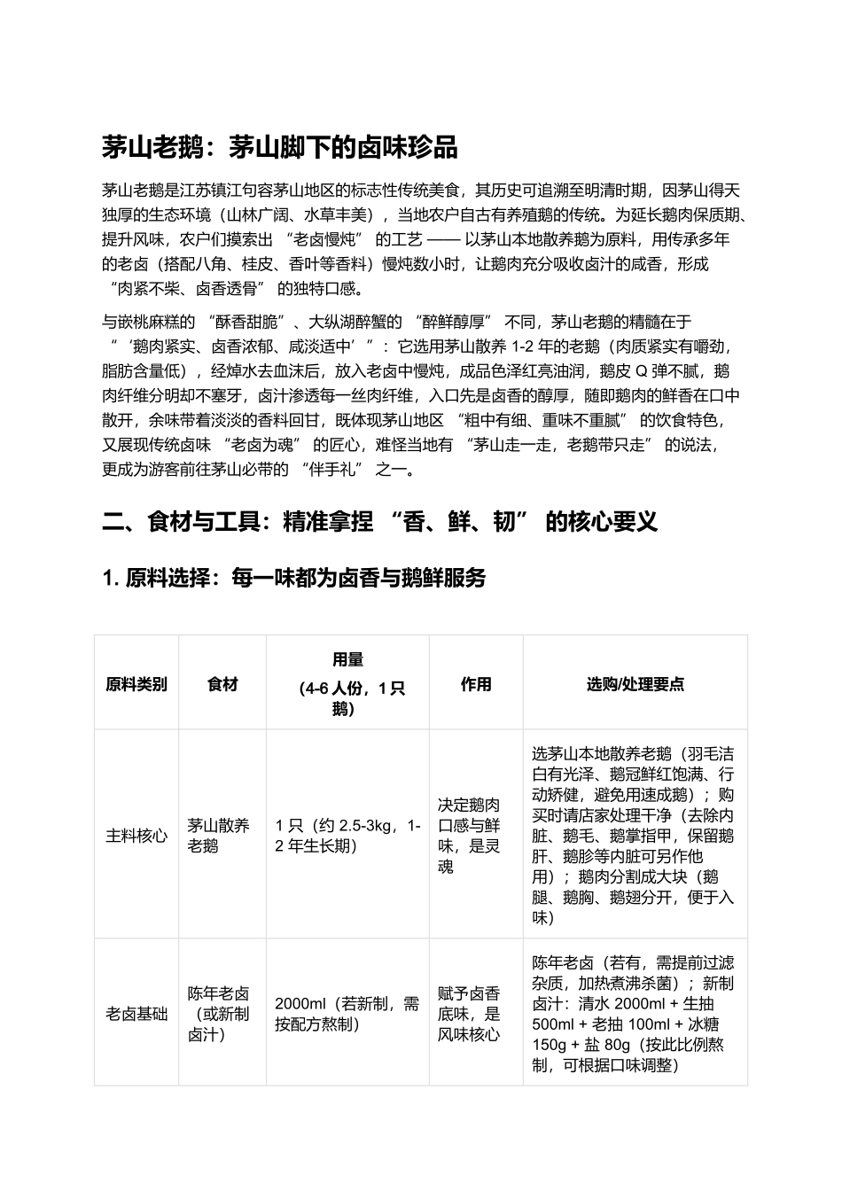 茅山老鹅：茅山脚下的卤味珍品.docx_第1页