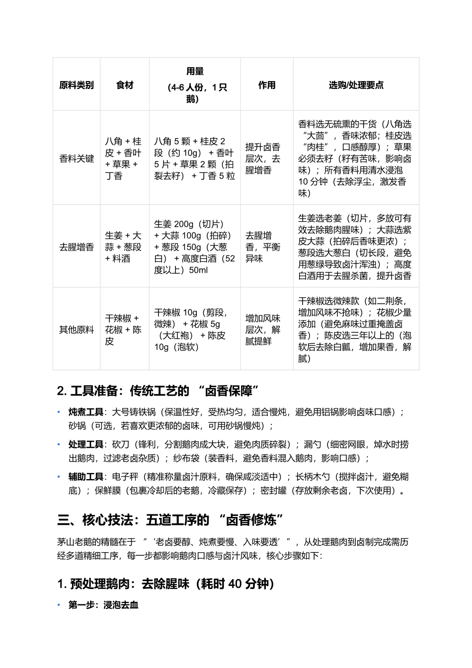 茅山老鹅：茅山脚下的卤味珍品.docx_第2页