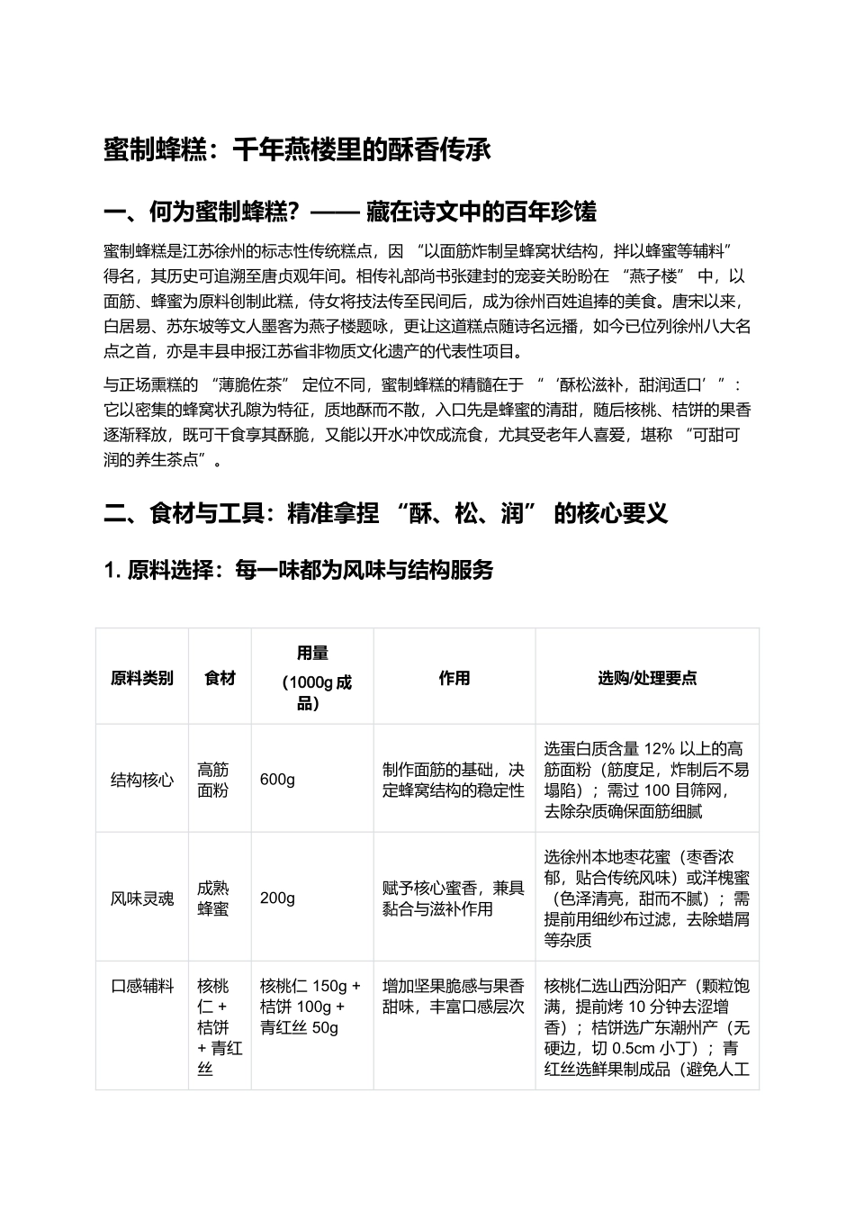 蜜制蜂糕：千年燕楼里的酥香传承.docx_第1页