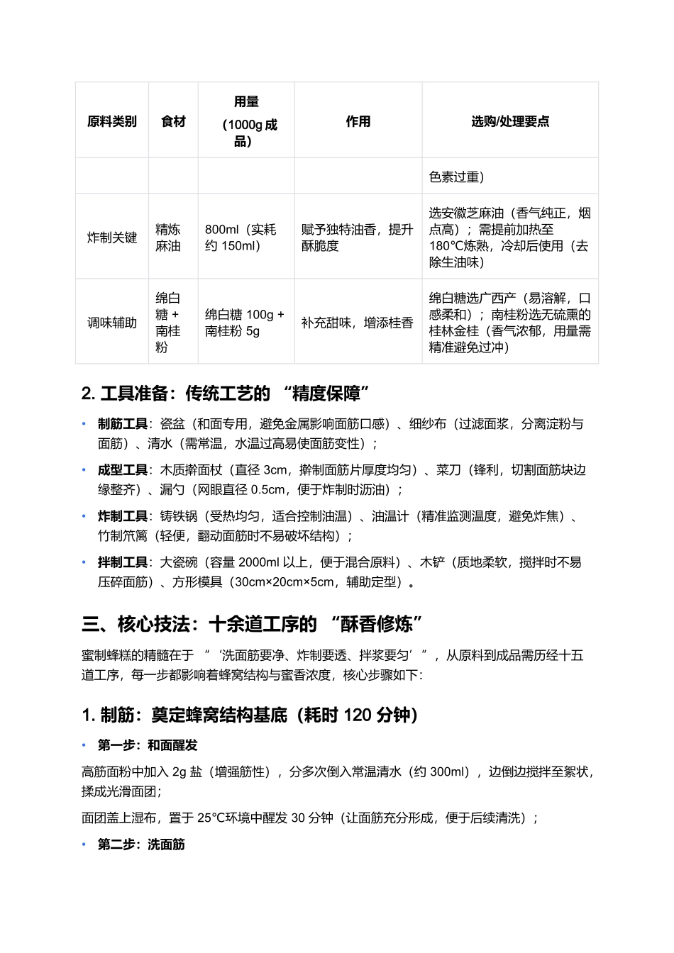 蜜制蜂糕：千年燕楼里的酥香传承.docx_第2页