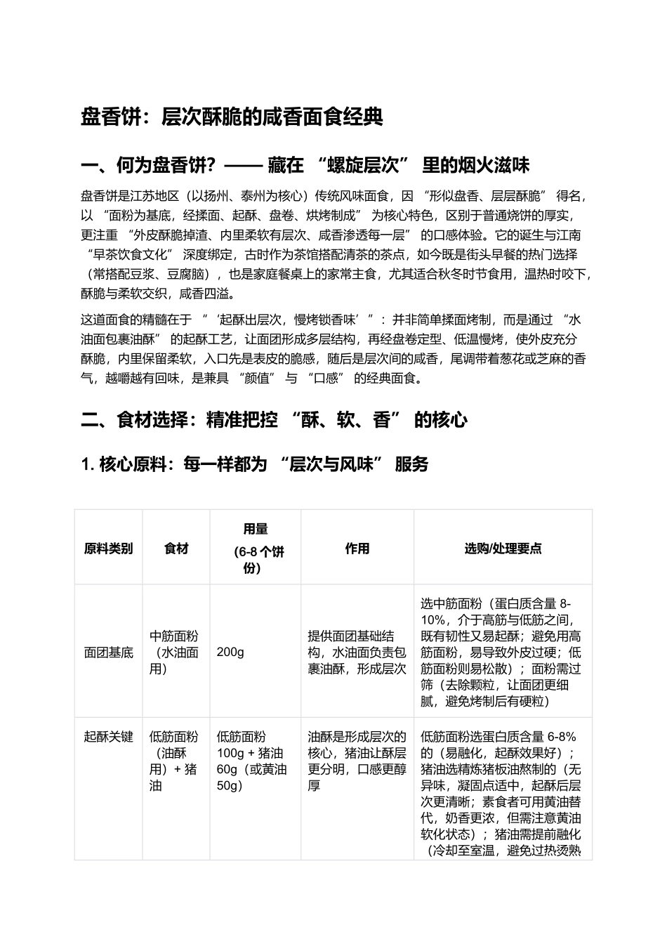 盘香饼：层次酥脆的咸香面食经典.docx_第1页