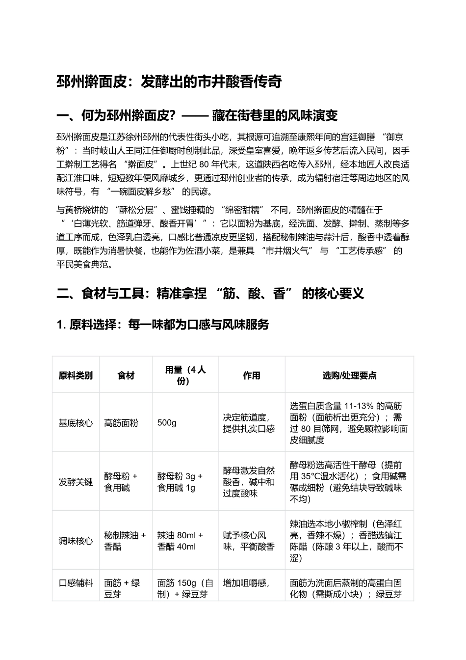 邳州擀面皮：发酵出的市井酸香传奇.docx_第1页