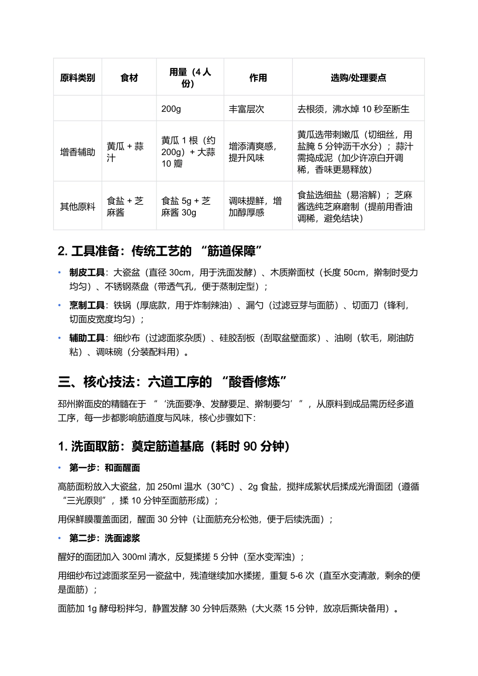 邳州擀面皮：发酵出的市井酸香传奇.docx_第2页