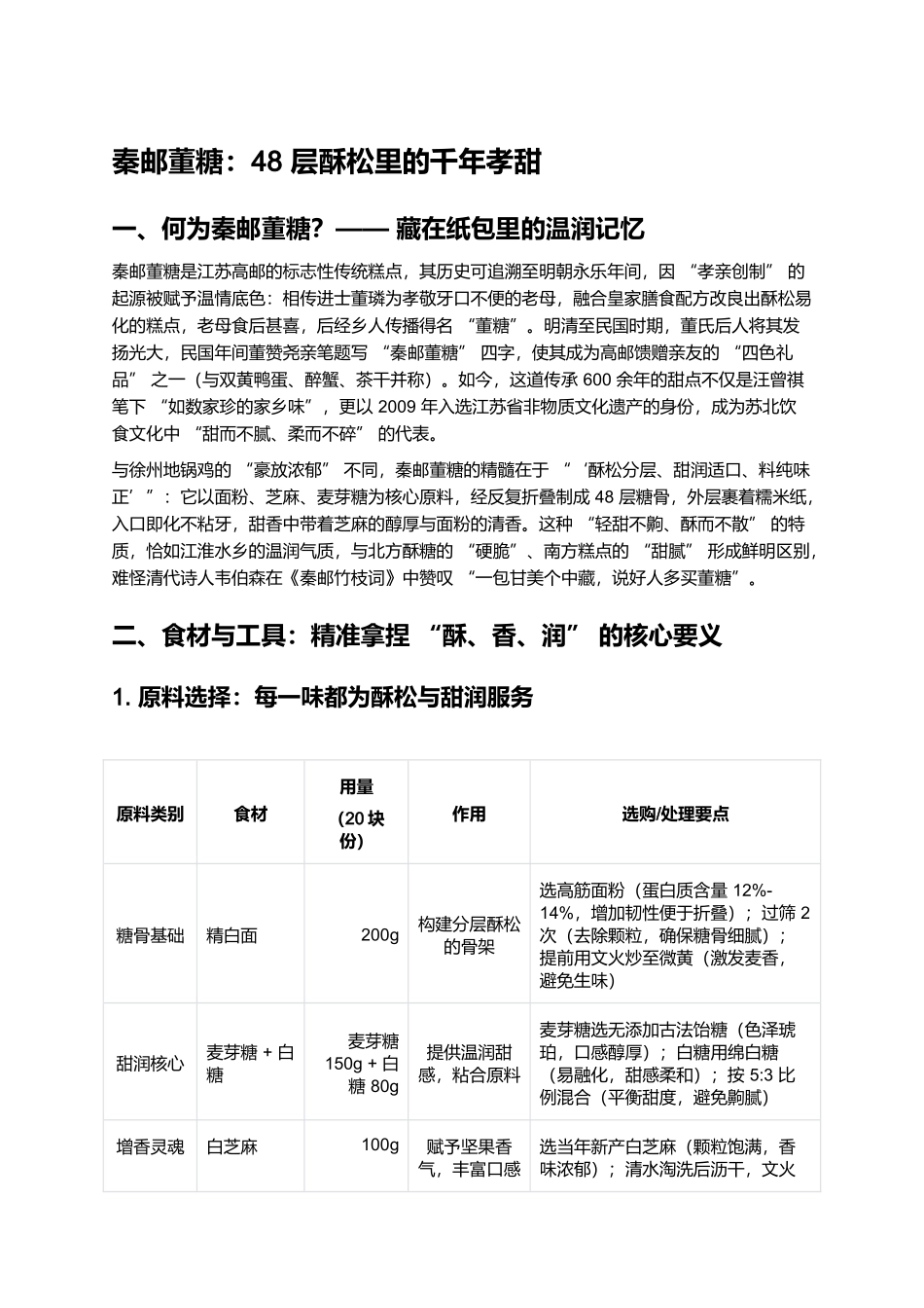 秦邮董糖：48层酥松里的千年孝甜.docx_第1页