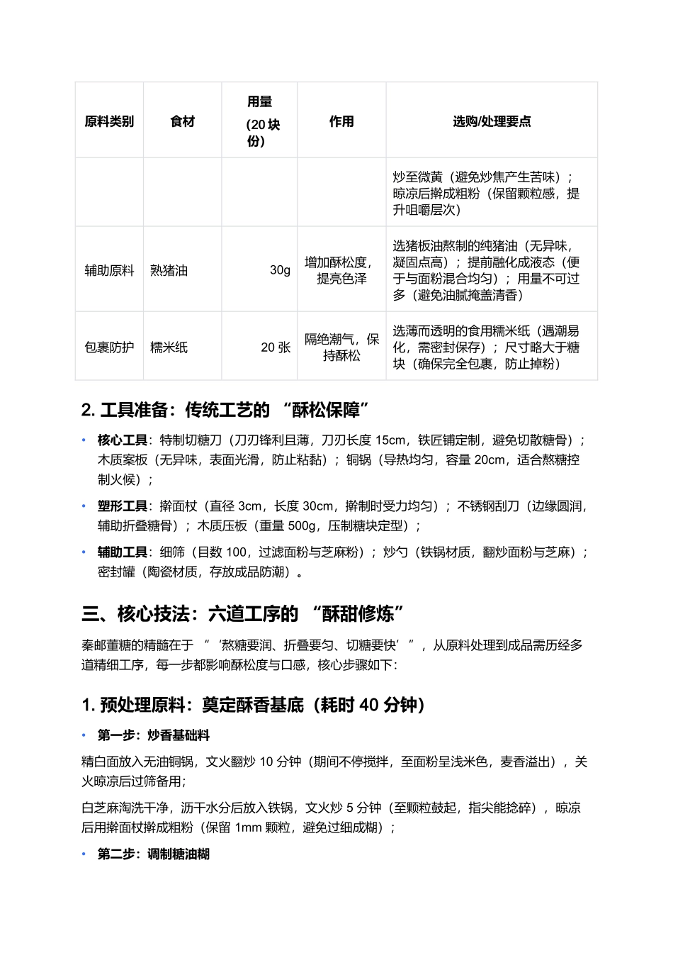 秦邮董糖：48层酥松里的千年孝甜.docx_第2页