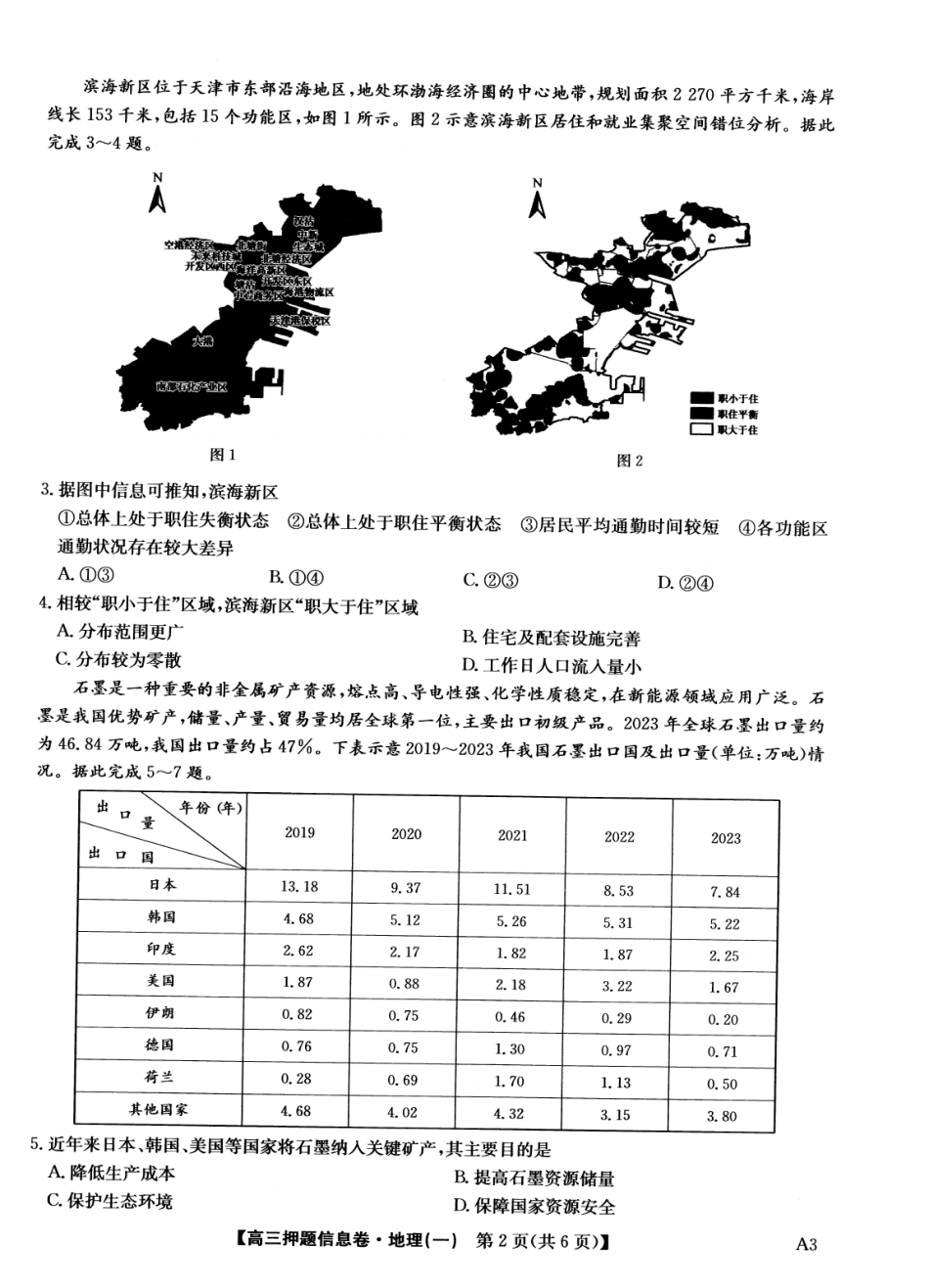 2025版百师联盟高考《信息押题卷》信息卷一地理试卷.pdf_第2页
