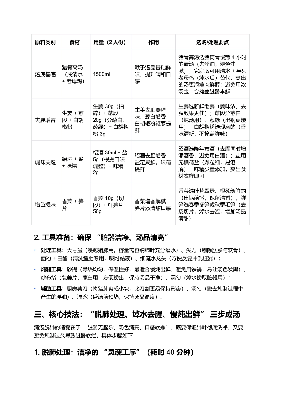清汤脱肺：宜兴秋冬的清肺养生珍馐.docx_第2页