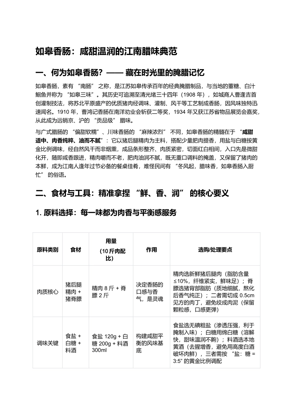 如皋香肠：咸甜温润的江南腊味典范.docx_第1页