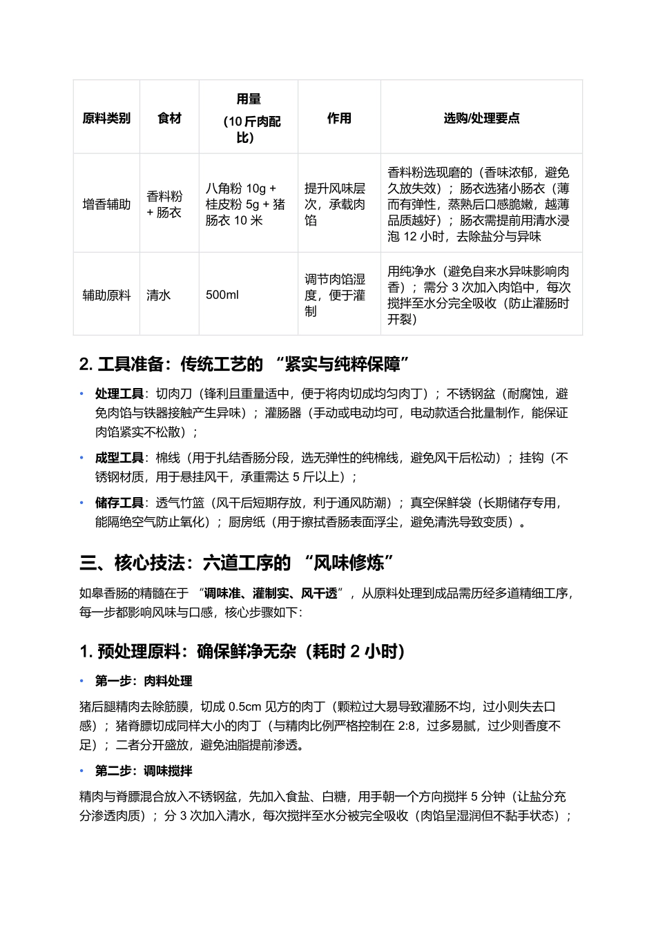 如皋香肠：咸甜温润的江南腊味典范.docx_第2页