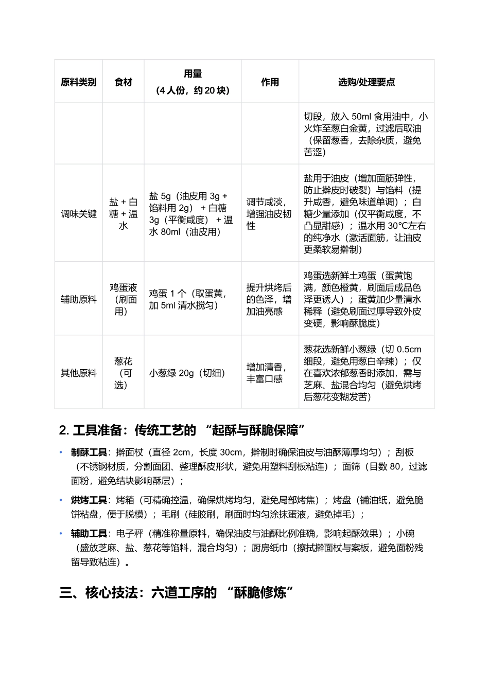 西亭脆饼:江海平原的酥脆珍品.docx_第2页