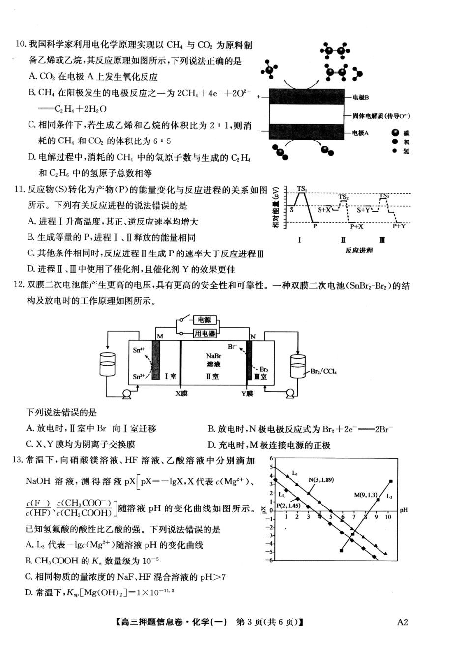 2025版百师联盟高考《信息押题卷》信息卷一化学试卷.pdf_第3页