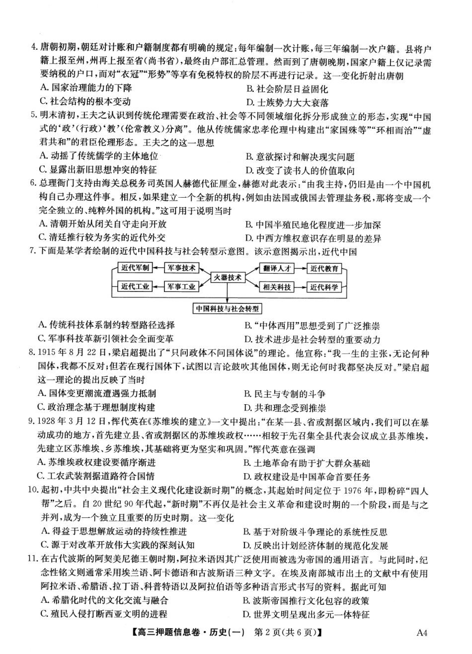 2025版百师联盟高考《信息押题卷》信息卷一历史试卷.pdf_第2页