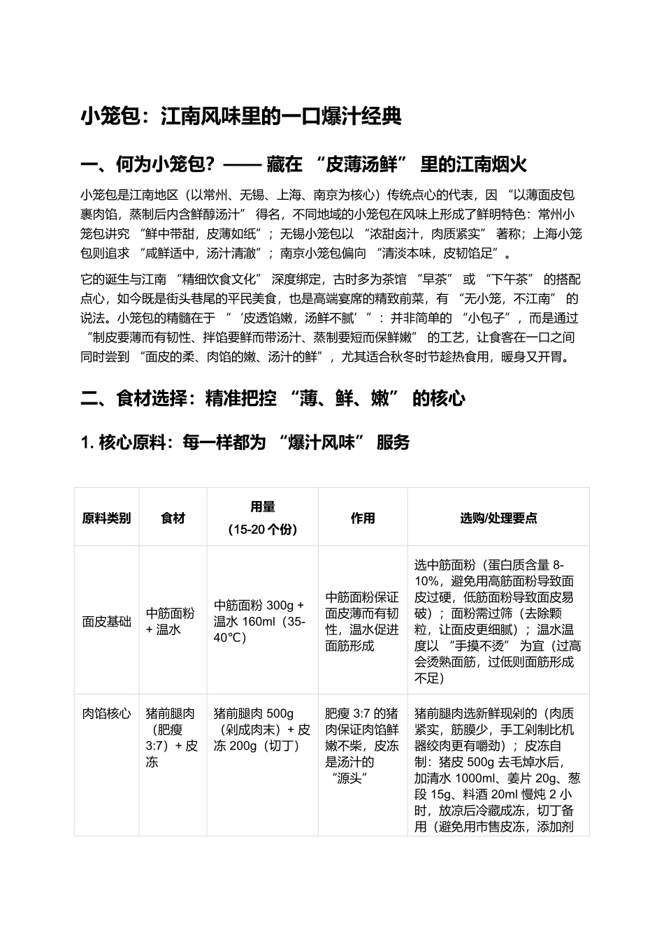 小笼包:江南风味里的一口爆汁经典.docx_第1页