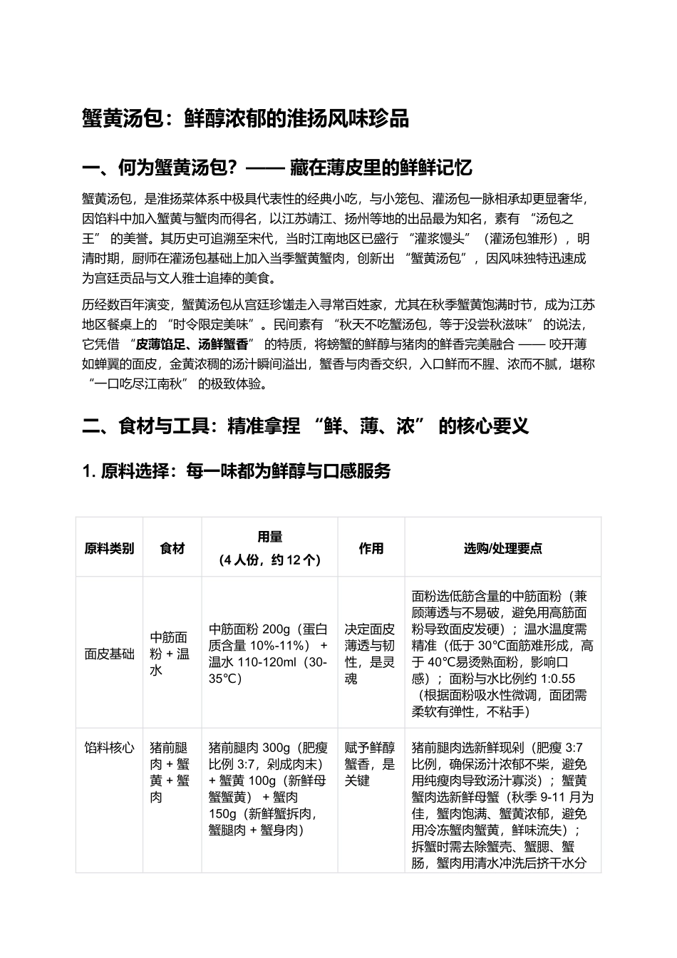 蟹黄汤包:鲜醇浓郁的淮扬风味珍品.docx_第1页