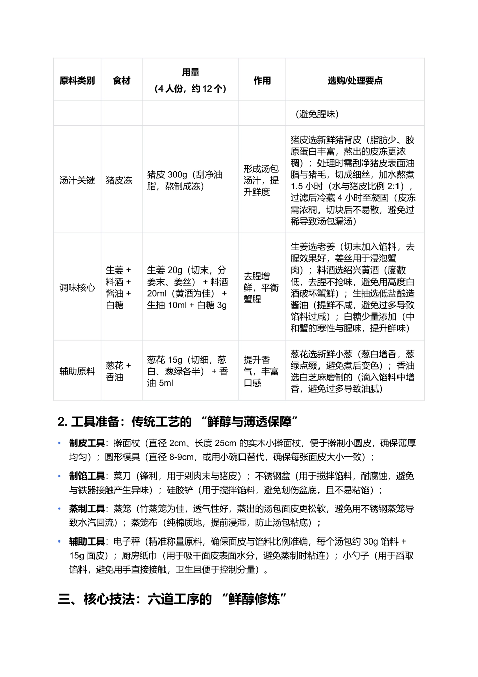 蟹黄汤包:鲜醇浓郁的淮扬风味珍品.docx_第2页