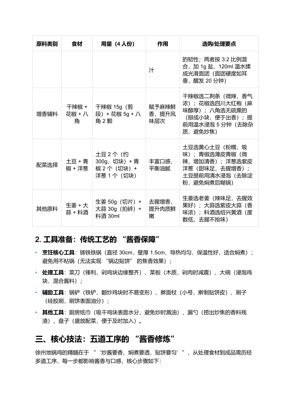 徐州地锅鸡：铁锅焖出的苏北江湖味.docx_第2页