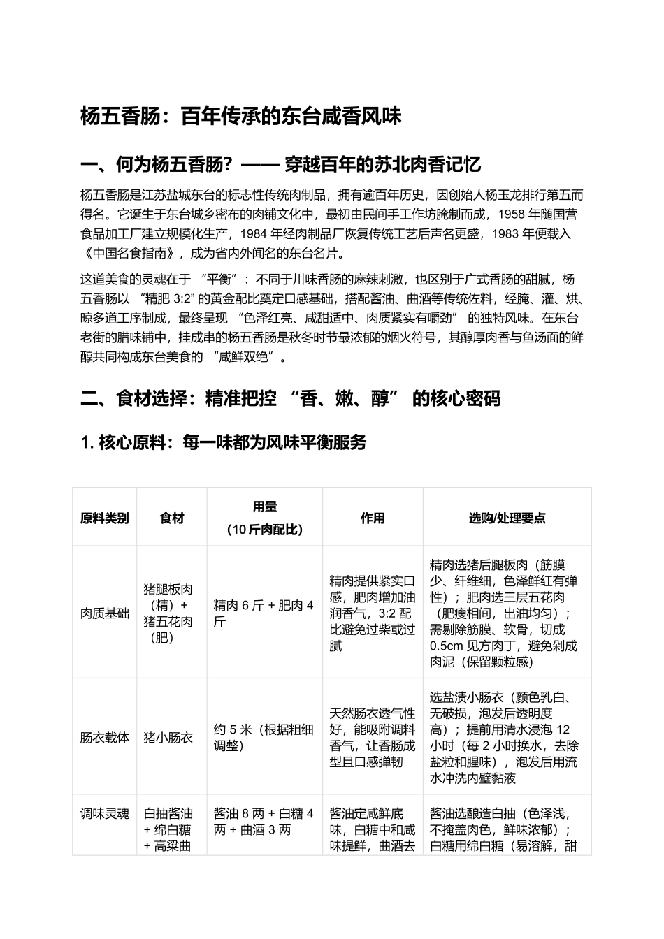 杨五香肠:百年传承的东台咸香风味.docx_第1页