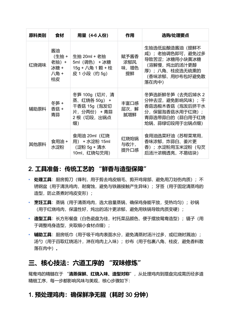 鸳鸯鸡:一鸡两吃的苏帮宴席雅致珍品.docx_第2页