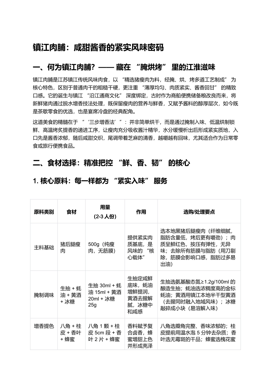 镇江肉脯:咸甜酱香的紧实风味密码.docx_第1页