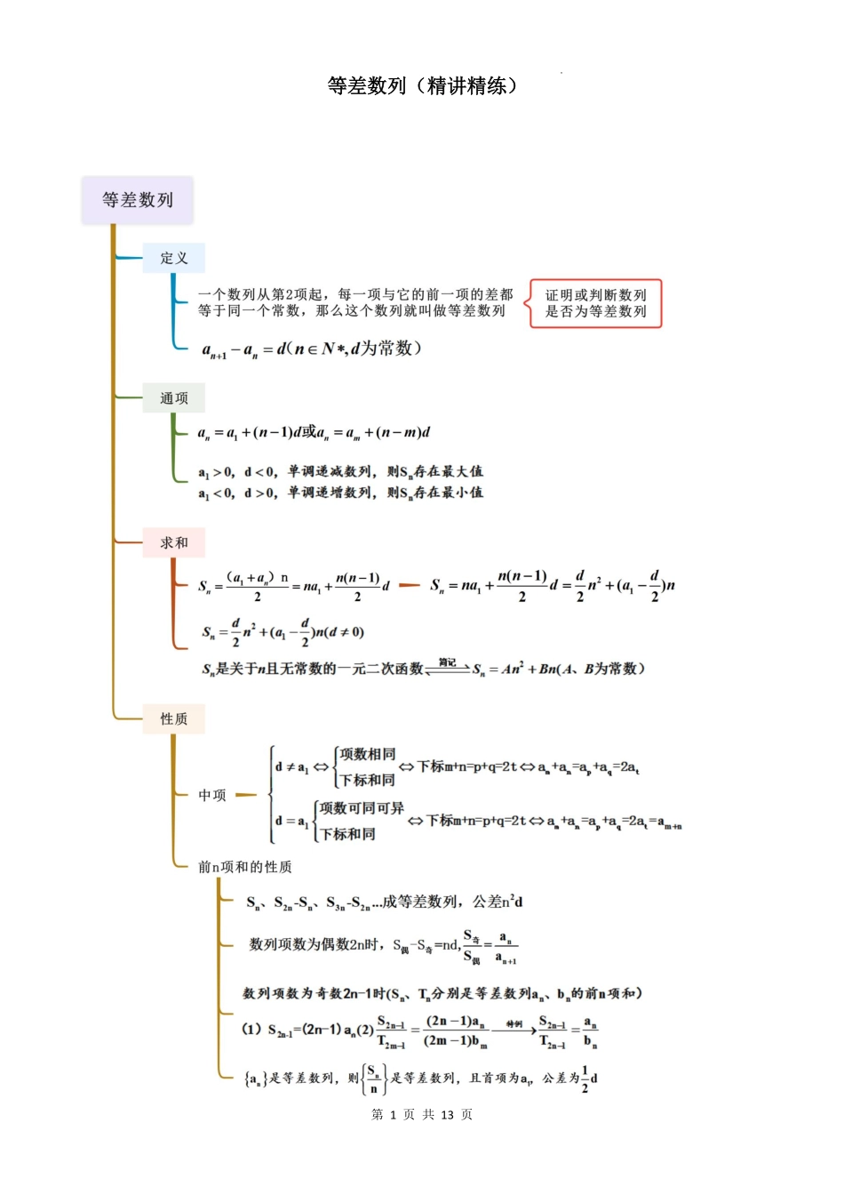 2026《高考数学精讲精练》等差数列(原卷版).pdf_第1页