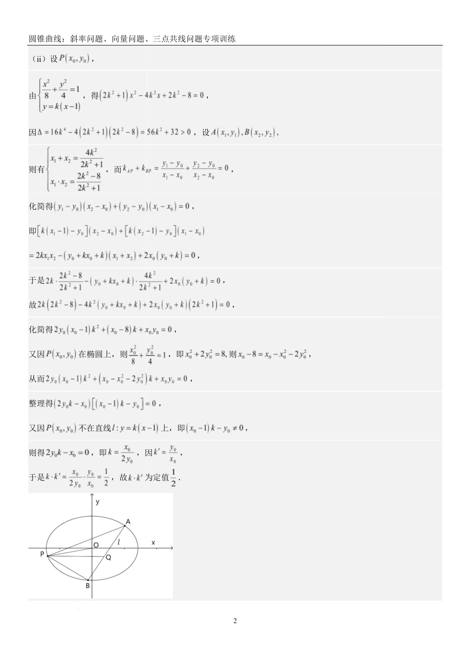 2026《高考一轮圆锥曲线专项训练》(解析版).pdf_第2页