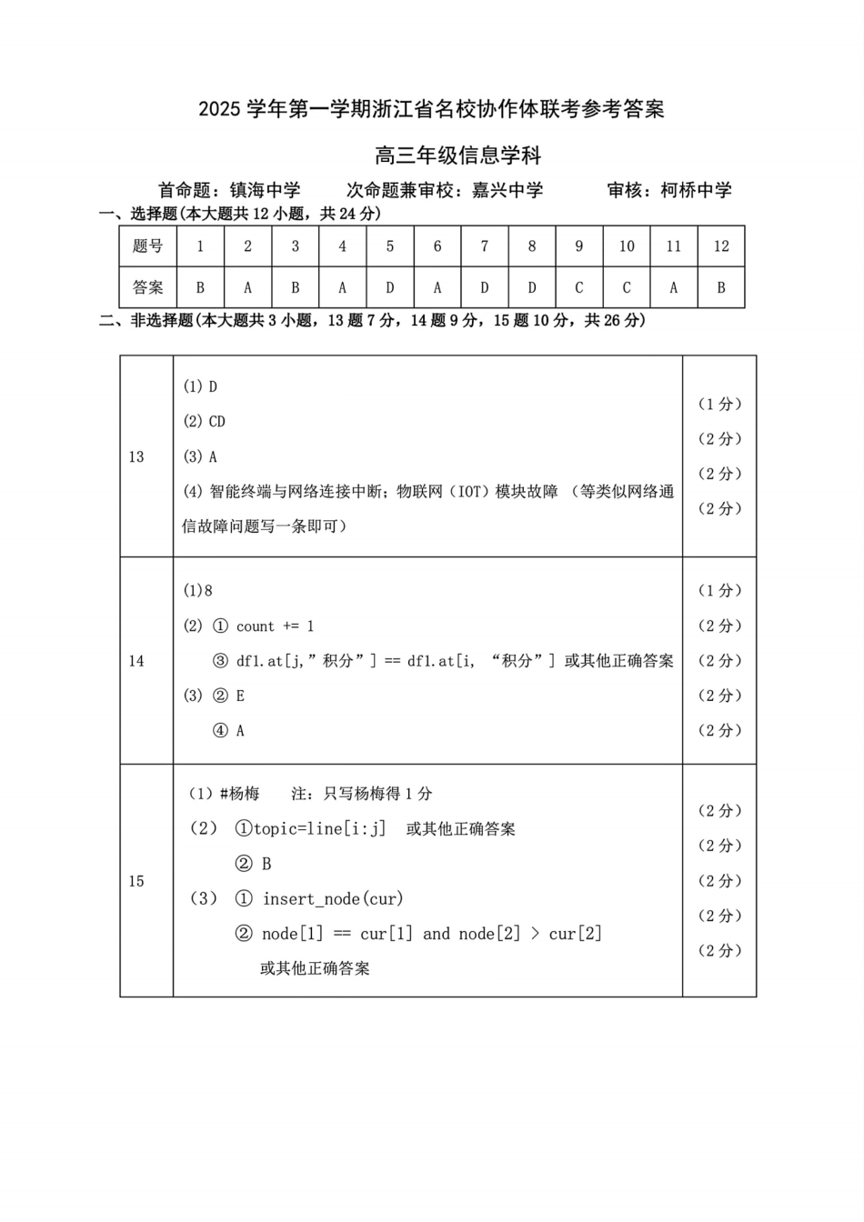 G12名校协作体2025学年第一学期高三9月暑假返校考技术答案.pdf_第1页