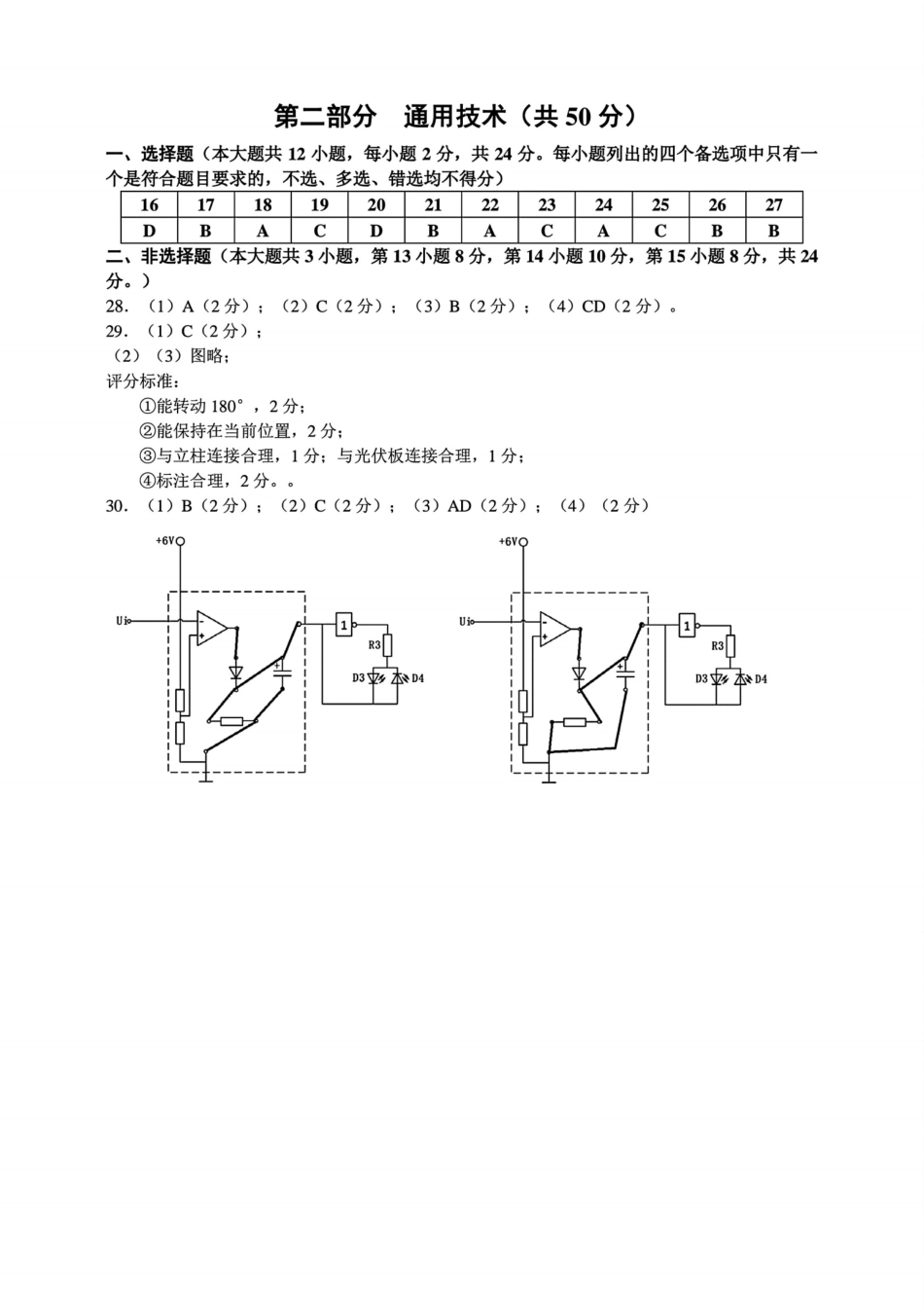 G12名校协作体2025学年第一学期高三9月暑假返校考技术答案.pdf_第2页