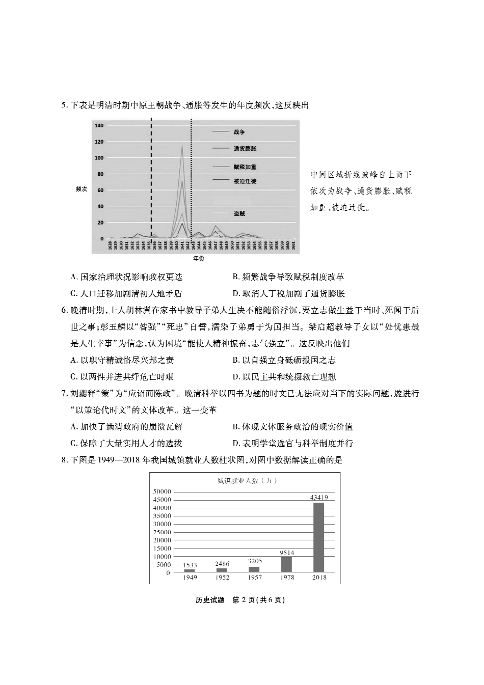 安徽六校高三-历史试题.pdf_第2页