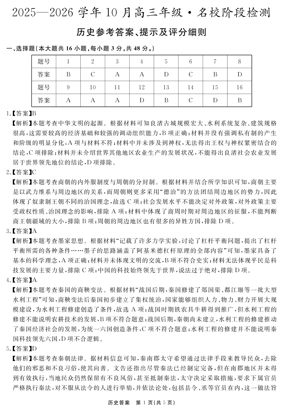 安徽省2025-2026学年度“耀正优”高三年级10月阶段检测历史答案.pdf_第1页