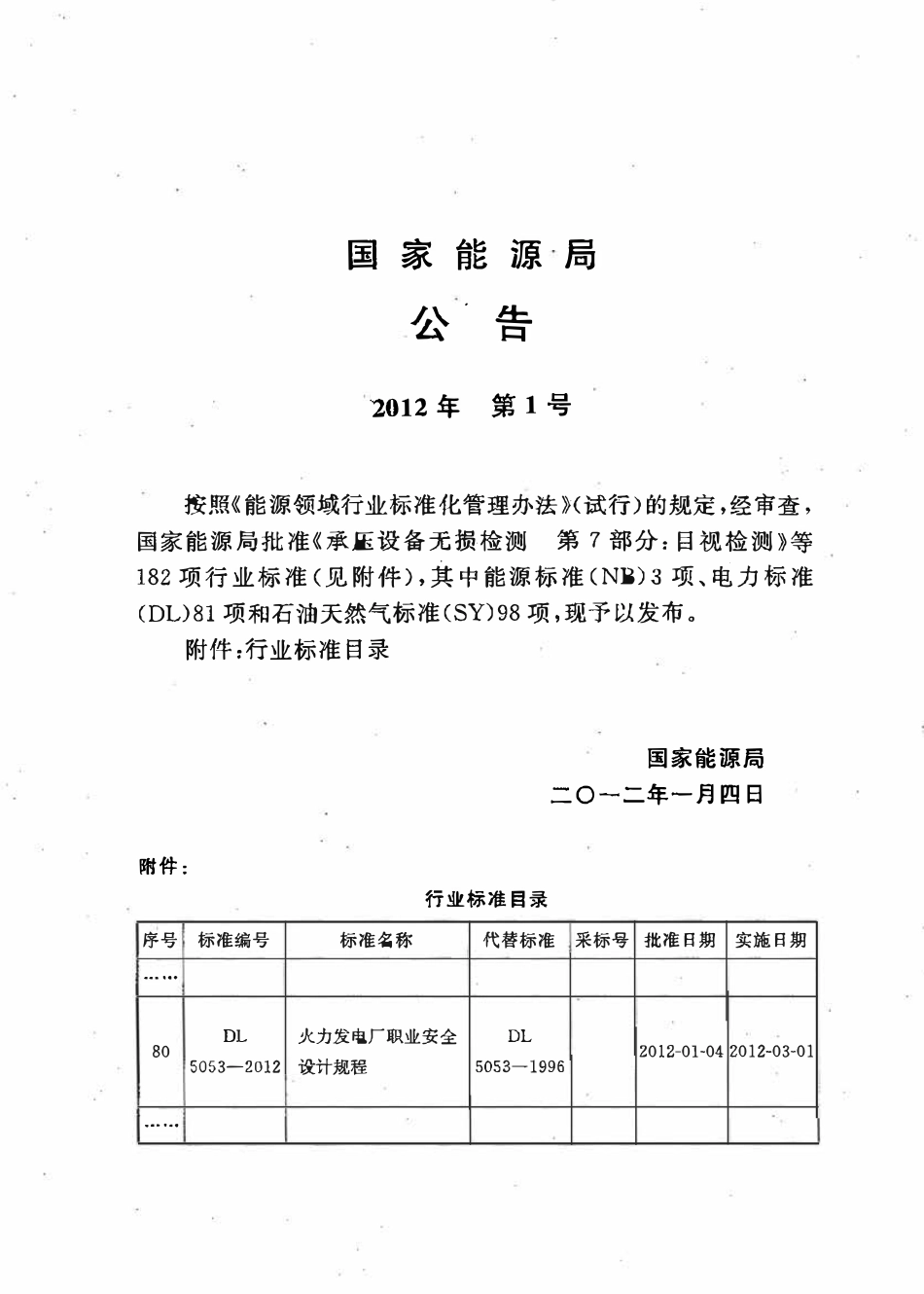 DL 5053-2012 火力发电厂职业安全卫生设计规程.pdf_第3页