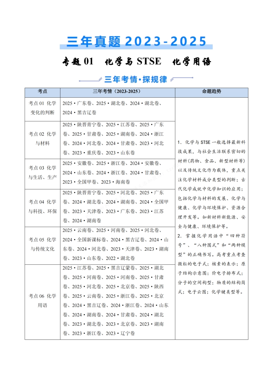 备战2026年高考化学三年（2023-2025）真题汇编（通用版）专题01化学与STSE化学用语（原卷版）.pdf_第1页