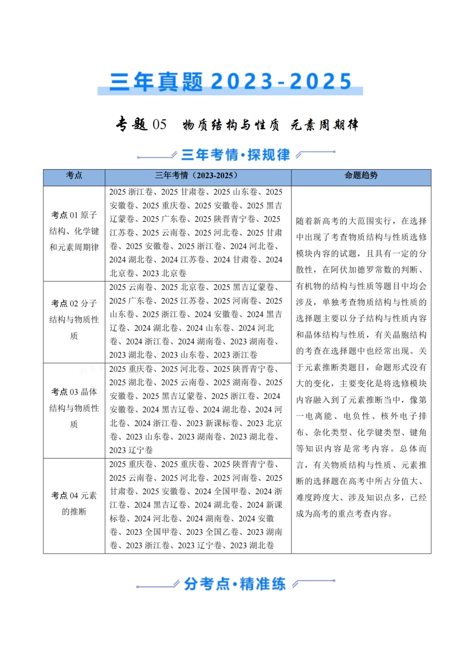 备战2026年高考化学三年(2023-2025)真题汇编(通用版)专题05物质结构与性质元素周期律(原卷版).pdf_第1页