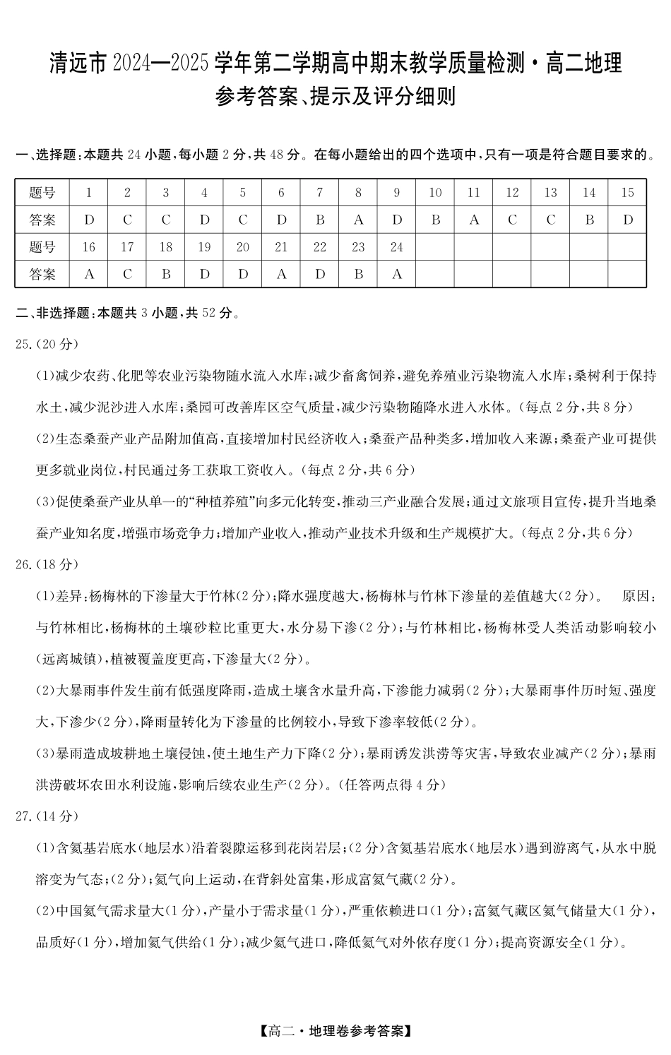 地理5466B试卷答案金太阳广东省清远市2024-2025学年第二学期高二期末教学质检（金太阳5466B）（6.26-6.27）.pdf_第1页