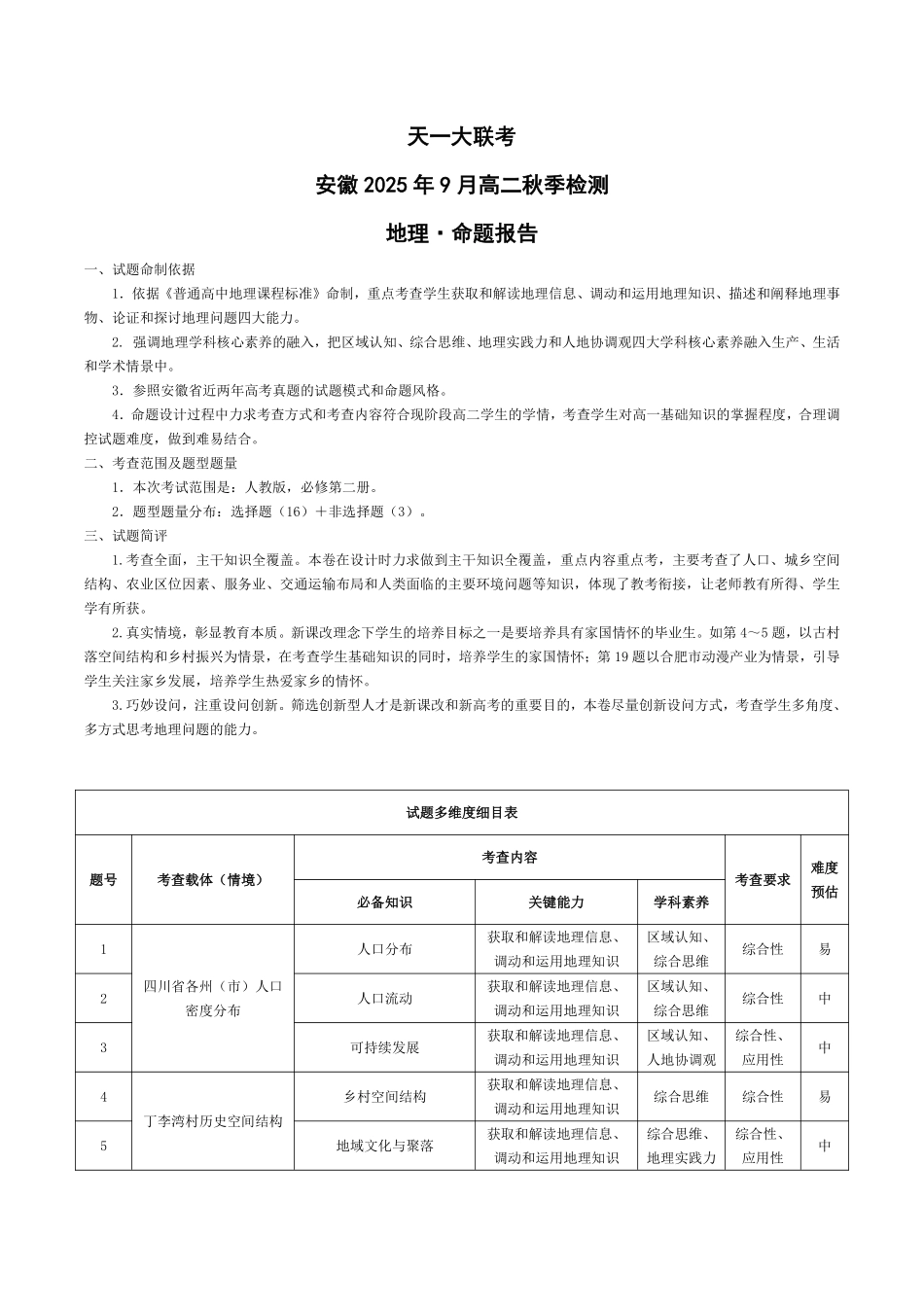 地理安徽高二9月秋季检测命题报告.pdf_第1页