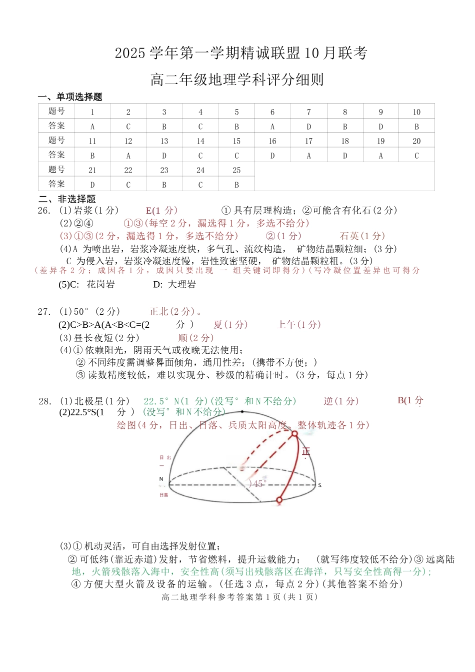 地理试卷答案【高二】浙江省2025学年第一学期浙江省精诚联盟高二年级10月联考(10.8-10.10).docx_第1页