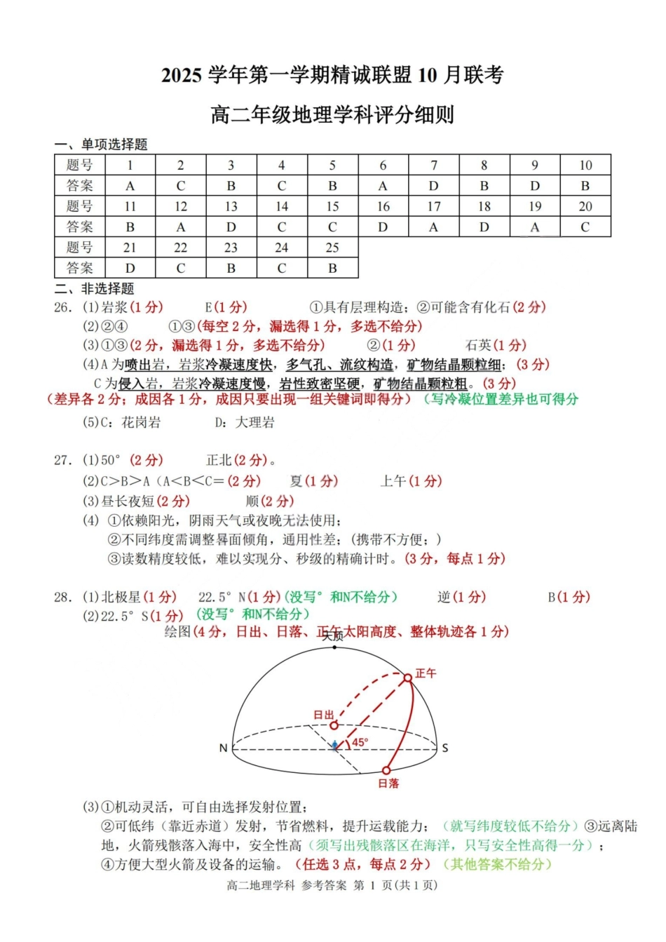 地理试卷答案【高二】浙江省2025学年第一学期浙江省精诚联盟高二年级10月联考(10.8-10.10).pdf_第1页