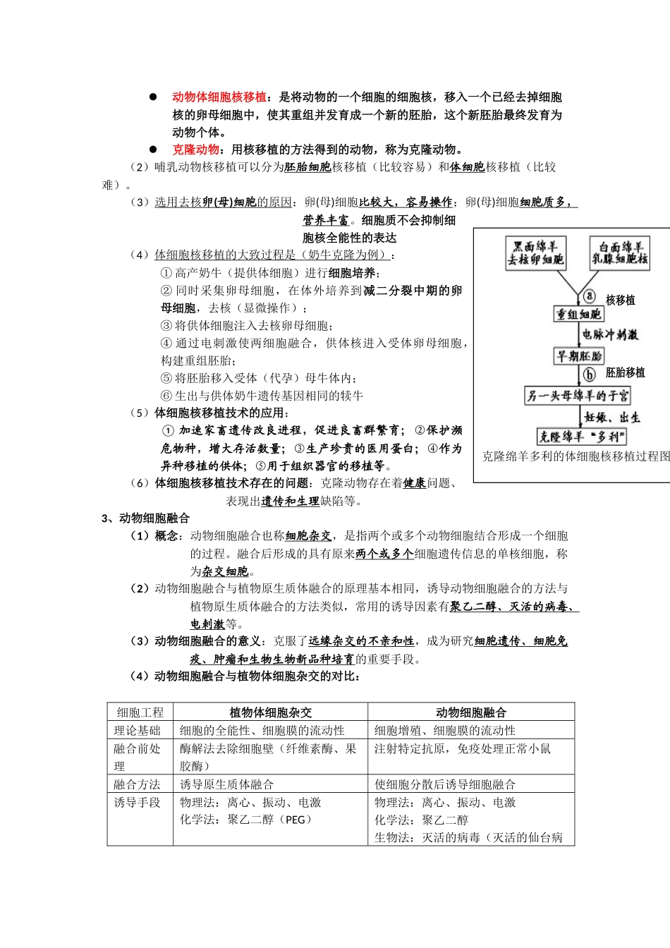 第2章细胞工程期末复习知识点总结【新教材】人教版高中生物选择性必修三.docx_第3页