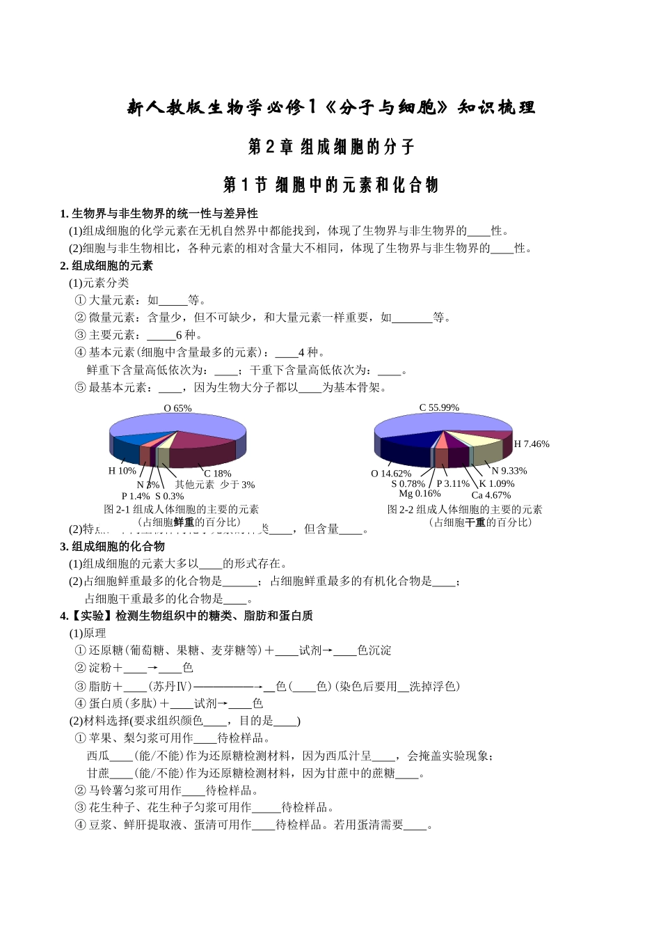 第2章组成细胞的分子-【必背知识】高一生物章节知识梳理(人教版必修第一册)(填空版).docx_第1页