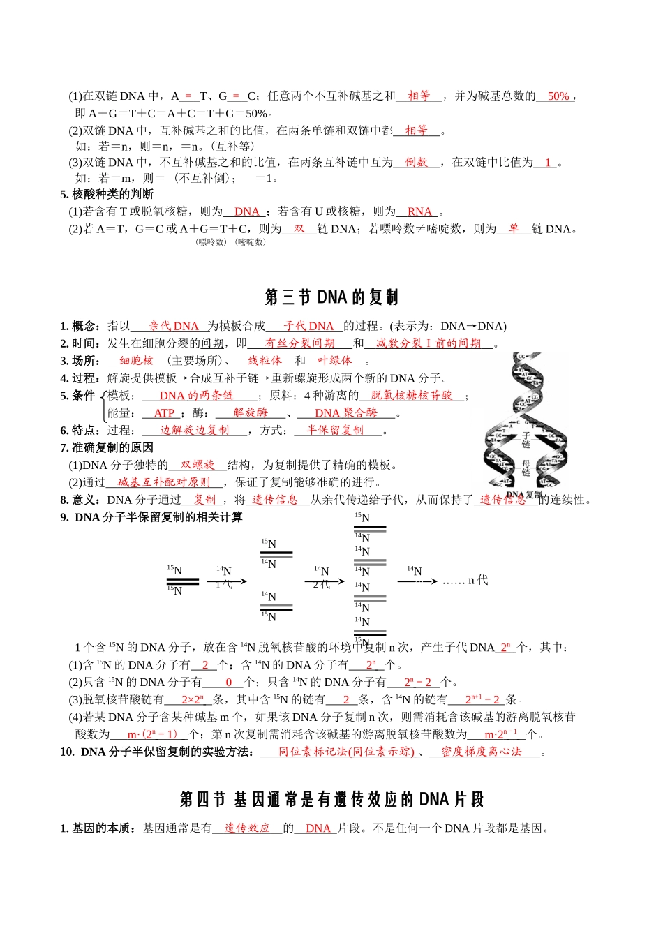 第3章基因的本质-【必背知识】高一生物章节知识清单（人教版必修2）（背诵版）.docx_第3页