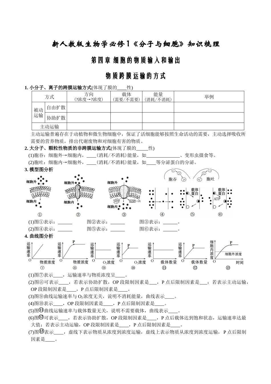 第4章细胞的物质输入和输出-【必背知识】高一生物章节知识梳理（人教版必修第一册）（填空版）.docx_第1页
