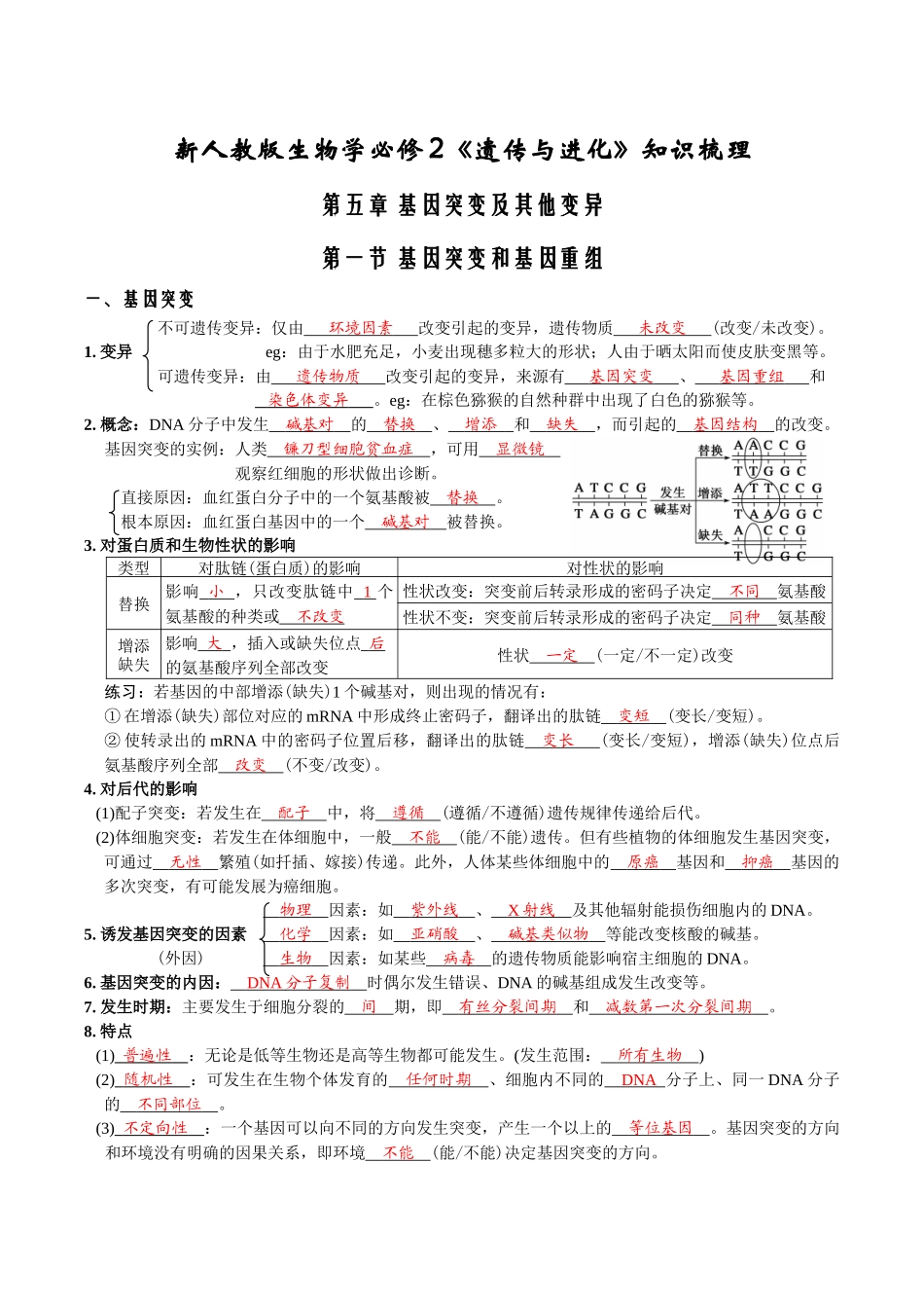 第5章基因突变及其他变异-【必背知识】高一生物章节知识清单（人教版必修2）（背诵版）.docx_第1页