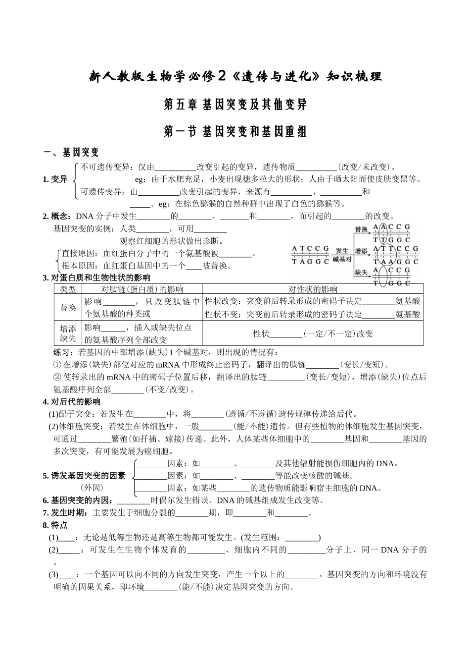 第5章基因突变及其他变异-【必背知识】高一生物章节知识清单（人教版必修2）（填空版）.docx_第1页