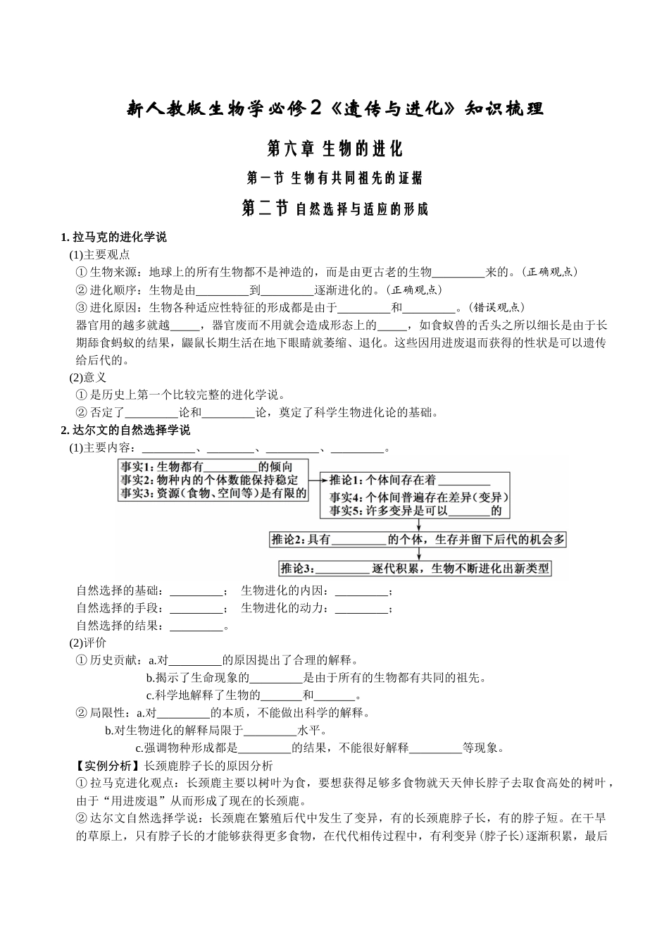 第6章生物的进化-【必背知识】高一生物章节知识清单（人教版必修2）（填空版）.docx_第1页