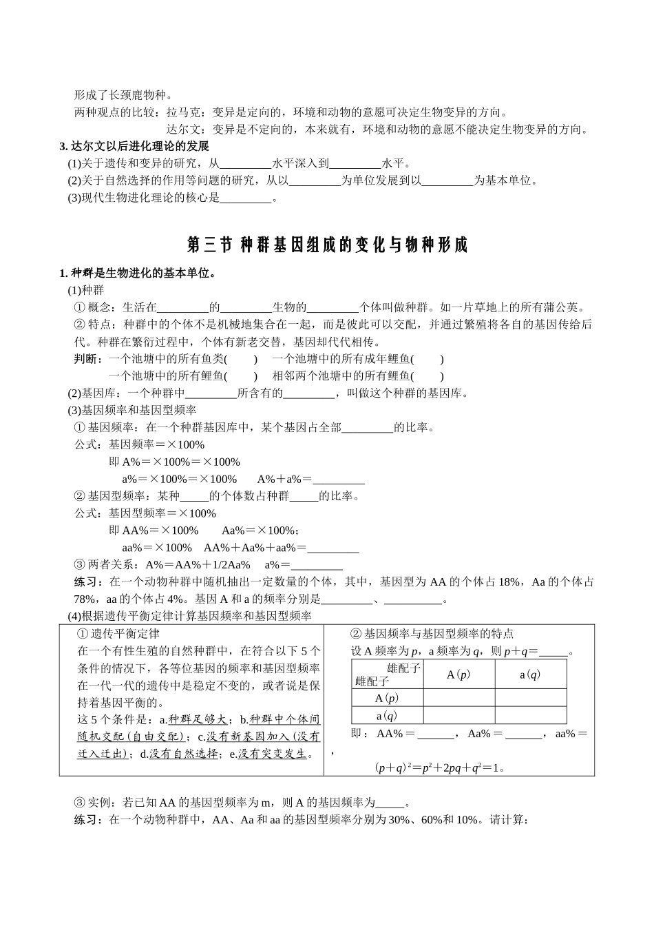 第6章生物的进化-【必背知识】高一生物章节知识清单（人教版必修2）（填空版）.docx_第2页