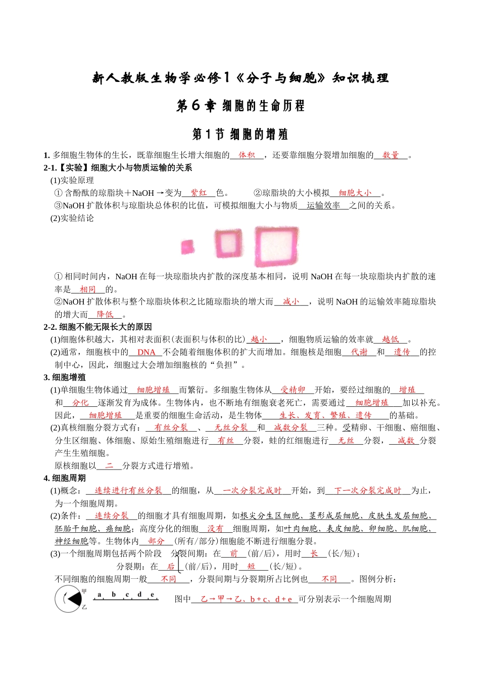 第6章细胞的生命历程-【必背知识】高一生物章节知识梳理（人教版必修第一册）（背诵版）.docx_第1页